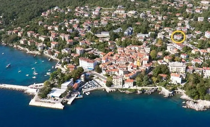 アパート Milotic