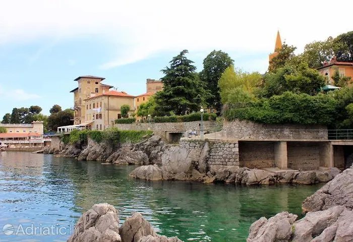 Milotic アパート ロヴラン